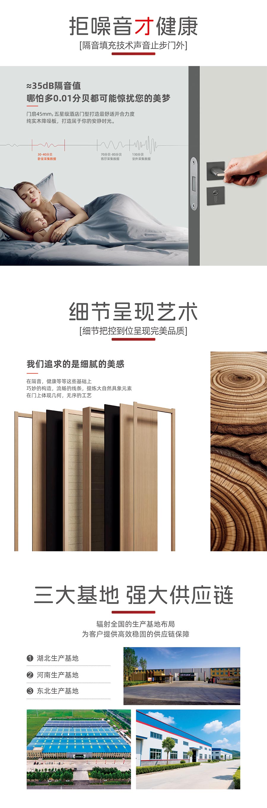 盼盼木門,免漆門,實木復(fù)合門